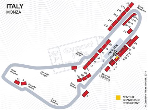 Autodromo Nazionale Monza - Motorsport Guides