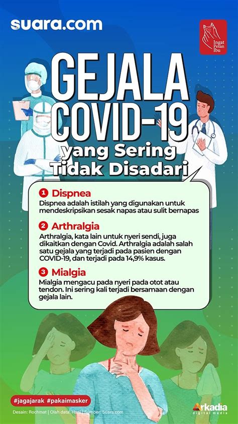 INFOGRAFIS: Gejala Covid-19 yang Sering Tidak Disadari