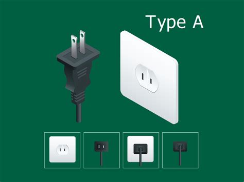 Electrical socket type A