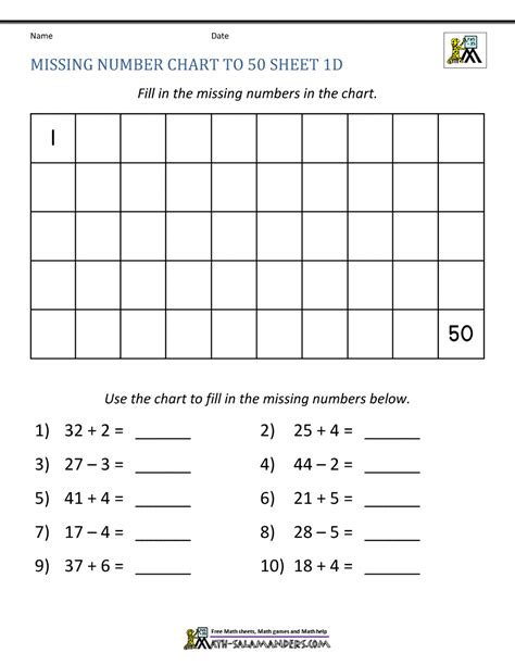 1 To 50 Number Chart Worksheet