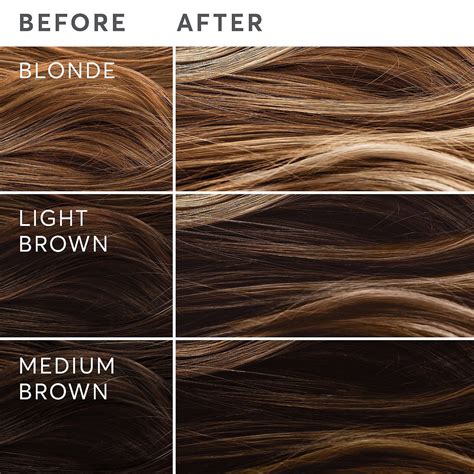 Madison Reed Light Works Balayage Highlighting Kit | Ulta Beauty | Madison reed hair color ...