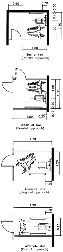 Accessibility Design Manual : 2-Architechture : 10-Rest Rooms