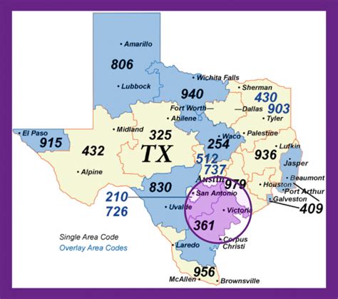 Fiber advocacy - YK Communications