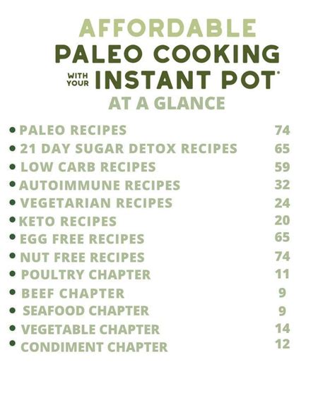 Instant Pot Popeye Soup (Paleo, AIP, 21DSD, Low Carb) — The Curious Coconut