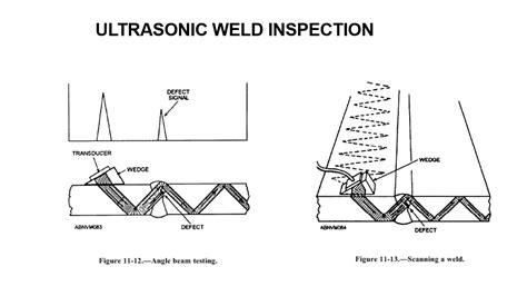 CWI Course Module 10 Part 14 Ultrasonic Testing UT - YouTube