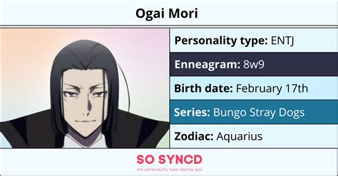 Ogai Mori Personality Type, Zodiac Sign & Enneagram | So Syncd