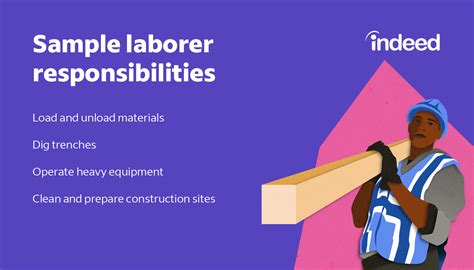 Laborer Job Description [Updated for 2023]