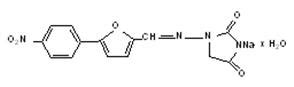 Dantrium® (dantrolene sodium) capsules