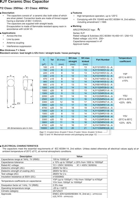 Ceramic Capacitors Datasheet by KEMET | Digi-Key Electronics