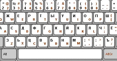 Type Russian: russian keyboard Virtual