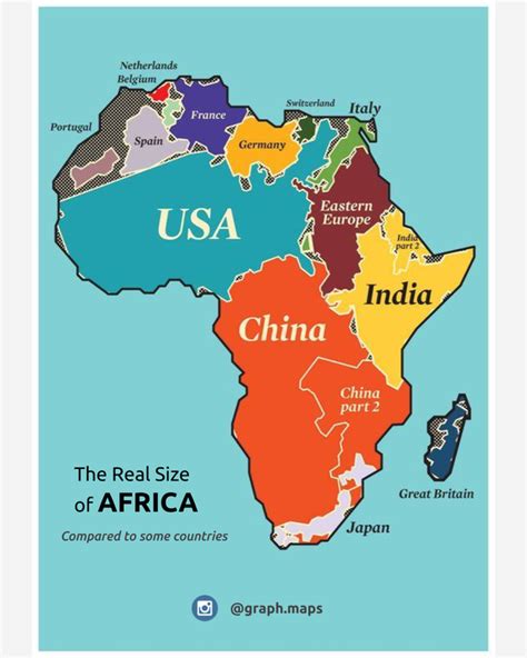 Africa map compare to some countries maps | Education | PiTribe