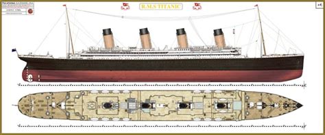 Ocean Liners : Photo | Titanic model, Titanic, Rms titanic