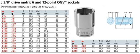 Impact Socket: Impact Socket Dimensions Metric