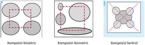 Contoh Gambar Komposisi Asimetris – retorika