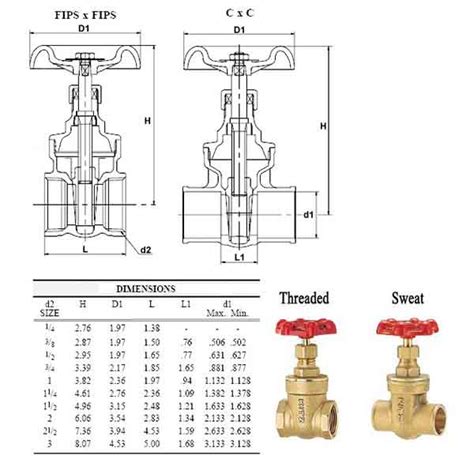 4 inch gate valve dimensions Gate valve 600lbs