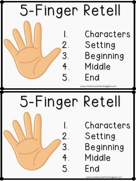 Mrs. Wheeler's First Grade Tidbits: Five Finger Retell