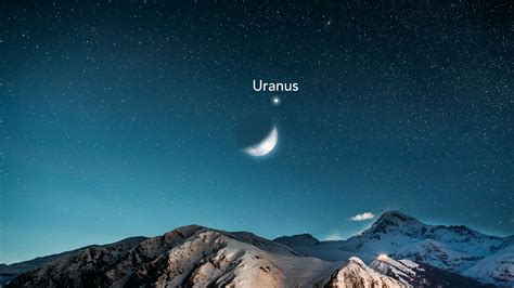 Uranus And Its Moons