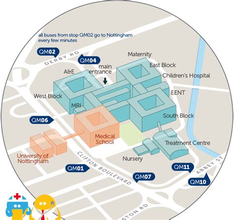 Queens Medical Centre Map | Gadgets 2018