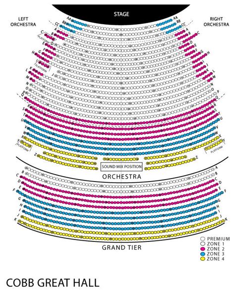 Tulsa Performing Arts Center Seating Chart | Portal.posgradount.edu.pe