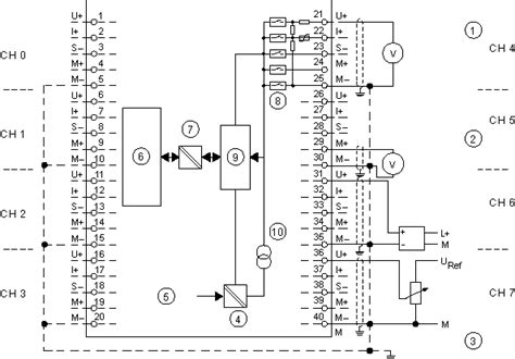 Siemens S7 300 Wiring Diagram - Focus Wiring