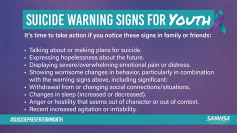 Suicide Prevention Month 2023 and Year-Round: Recognizing Suicide Warning Signs in Adults and Youth