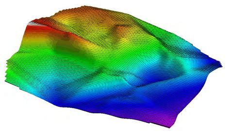 3D representation of tetrahedral model used in unfolding. | Download Scientific Diagram