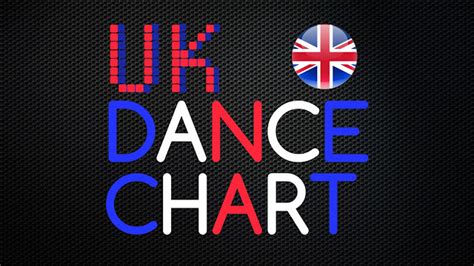 Calvin Harris & Dua Lipa’s ‘One Kiss’ Holds UK Dance Chart No. 1 For ...