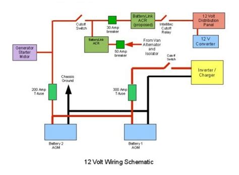 12v Dc Wiring Size