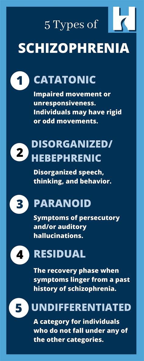 Schizophrenia Spectrum and Other Psychotic Disorders | HopeWay