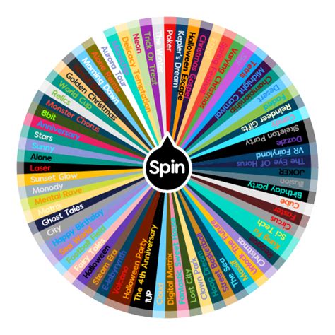 Rolling sky levels | Spin The Wheel App