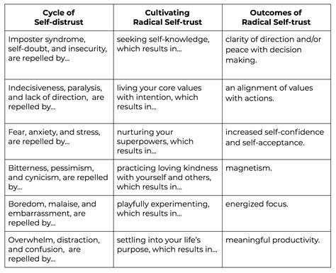 What’s in Your Lexicon? | Dr Katie Linder