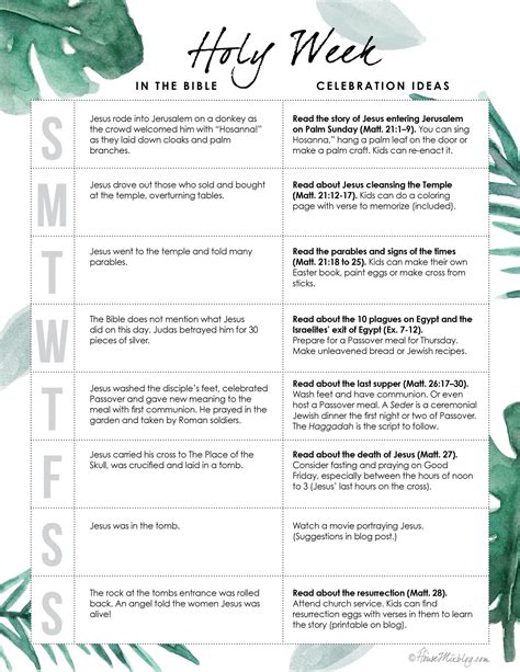 Holy Week Timeline Printable With Scripture