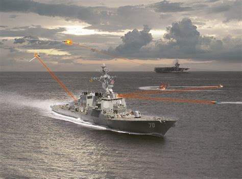 A brief history of laser weapons (pictures) - CNET