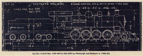 Steam Locomotive Blueprints