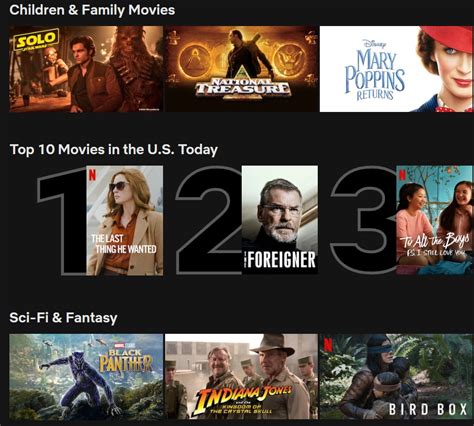 Netflix added a top 10 list of its most-watched content — here’s how to ...