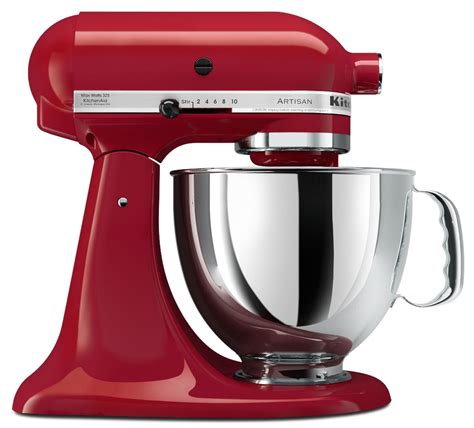 Tuesday’s Tools and Tips- Bosch Mixer or Kitchen Aid | Jenny Evans