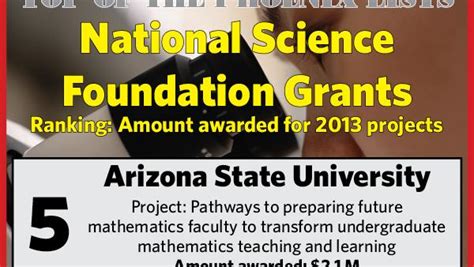 The Top 5 National Science Foundation Grants awarded in Arizona ...