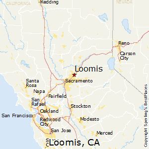 Loomis, CA