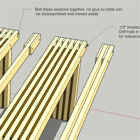 Simple Picnic Table Plans 2x4 Outdoor Furniture DIY Easy to - Etsy