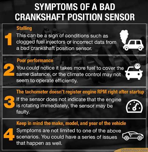 Crankshaft Position Sensor Removal