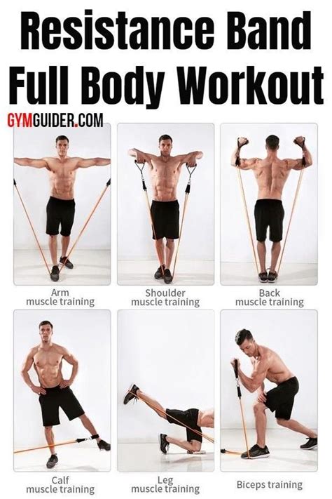 A Total-Body Resistance Band Workout You Can Do Anywhere in 2024 | Band ...