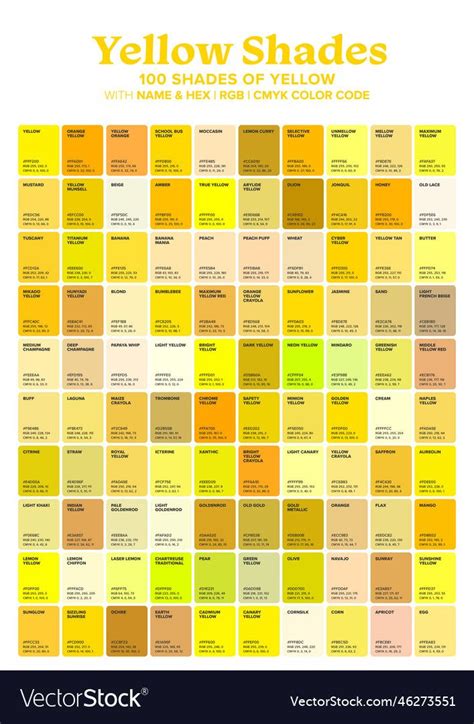 Yellow 100 color shades Royalty Free Vector Image | Color palette yellow, Pantone color chart ...