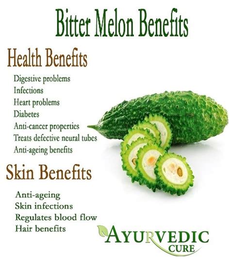 Morpheme Bittermelon (Karela) Caps | Melon benefits, Coconut health benefits, Health