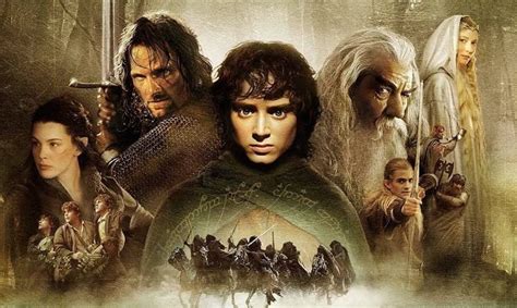 All Main Lord of the Rings Characters: Sorted by Races
