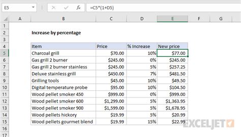 Increase by percentage - Excel formula | Exceljet