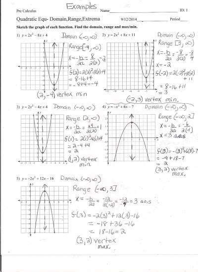 Worksheet Transformations Of Quadratic Functions Answers - Breadandhearth