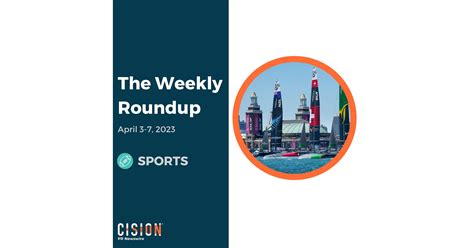 This Week in Sports News: 11 Stories You Need to See