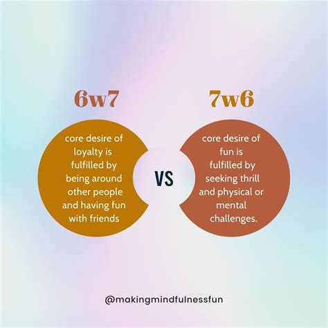 Enneagram 6w7 VS 7w6: Which Are You? » Making Mindfulness Fun