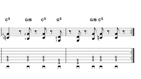 Try these 5 inspiring slash guitar chords to learn | MusicRadar