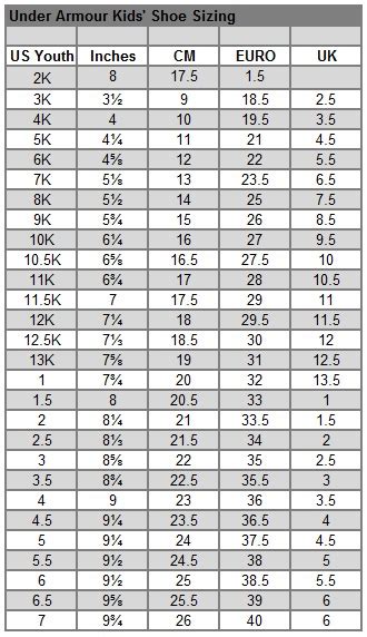 Hass hell Gasthaus under armour footwear size guide Betrunken werden ...